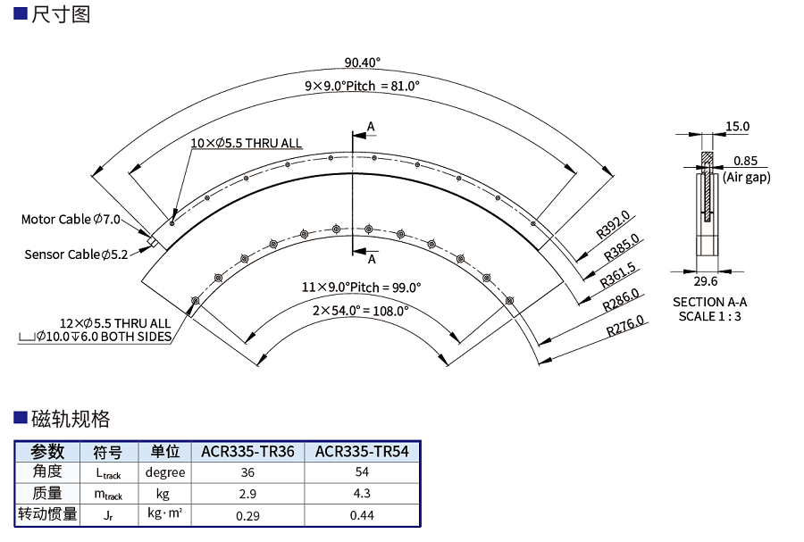 ACR335-S5.png