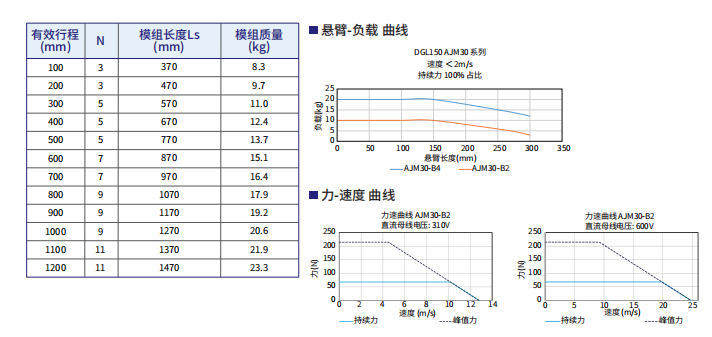 雅科贝思