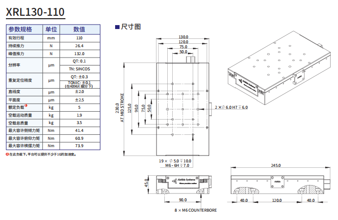 XRL